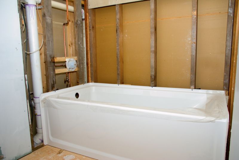 Tools for Bathtub Installation